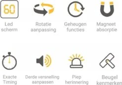 Merkloos Douchetimer - Douchewekker - Magnetisch - Digitaal - Spatwaterdicht - Zwart 13 Merkloos Douchetimer - Douchewekker - Magnetisch - Digitaal - Spatwaterdicht - Zwart -Badkamer Producten Winkel 1200x837 5