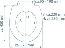 SCHÜTTE WC-Bril 82381 FLOWER IN THE WIND - Duroplast - Soft Close - Afklikbaar - RVS-Scharnieren - Decor - 3-zijdige Print -Badkamer Producten Winkel 1200x906 1