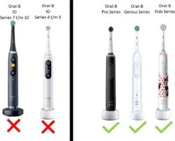 Plugware Oral-B Elektrische Tandenborstelhouder- Opzetborstelhouder - Zwart - Kabelloos Opladen - Badkamer Accessoires - Zonder Boren -Badkamer Producten Winkel 1200x967 2