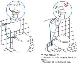 Bidet Handdouche Toilet Sproeier Shattaf Sprayer WC Papier Besparend - Dubbel Spray Warm & Koud Water - Badkamer Accessoires - Freshole® -Badkamer Producten Winkel 1200x991 2