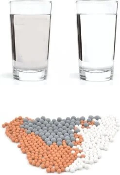 Merkloos Douche Filter - Daily Accessoires - Water Filter - Shower Filter - Douchekop Filter - Douchekop - Ionische Douchekop - Waterbesparende Douchekop - Op Elke Slang Aan Te Sluiten - Aussie Blo -Badkamer Producten Winkel 820x1200