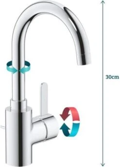 GROHE Eurosmart Cosmopolitan Wastafelkraan - Hoge C-uitloop - Met Trekwaste - Chroom - 32830001 -Badkamer Producten Winkel 862x1200 1
