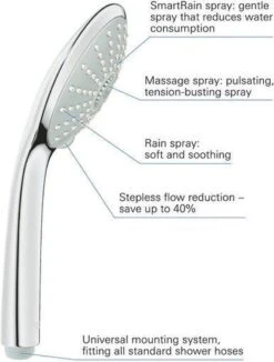 GROHE Euphoria Massage 110 Douchekop - Ø 11 Cm - 3 Straalsoorten - Chroom - 27221000 -Badkamer Producten Winkel 908x1200